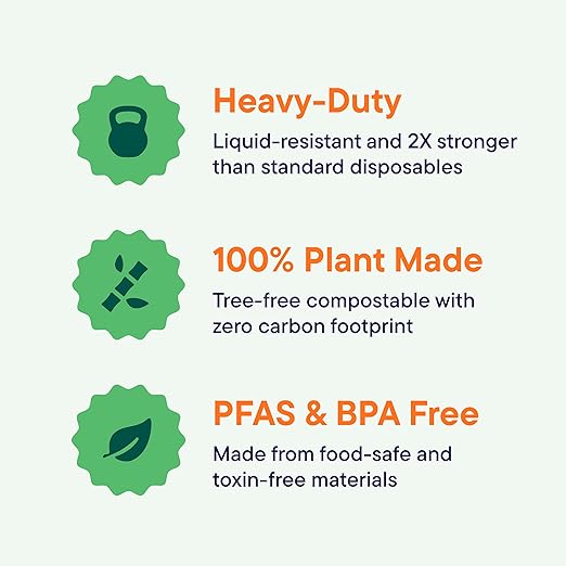 125 Platos Reciclables 7 pulgadas