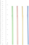 200 Popotes de Colores  Plástico Flexibles
