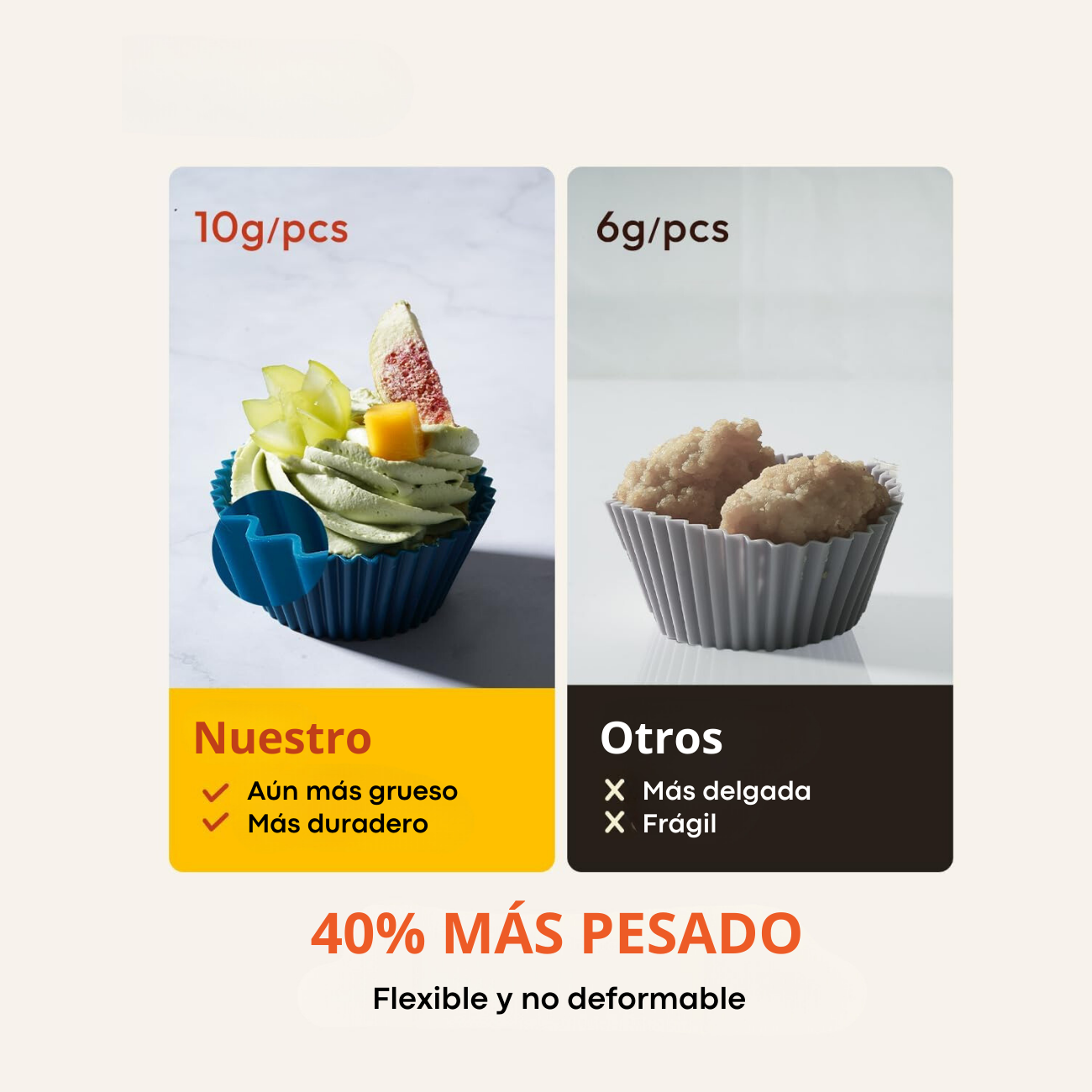 24 Moldes de Silicona para Hornear Cupcakes