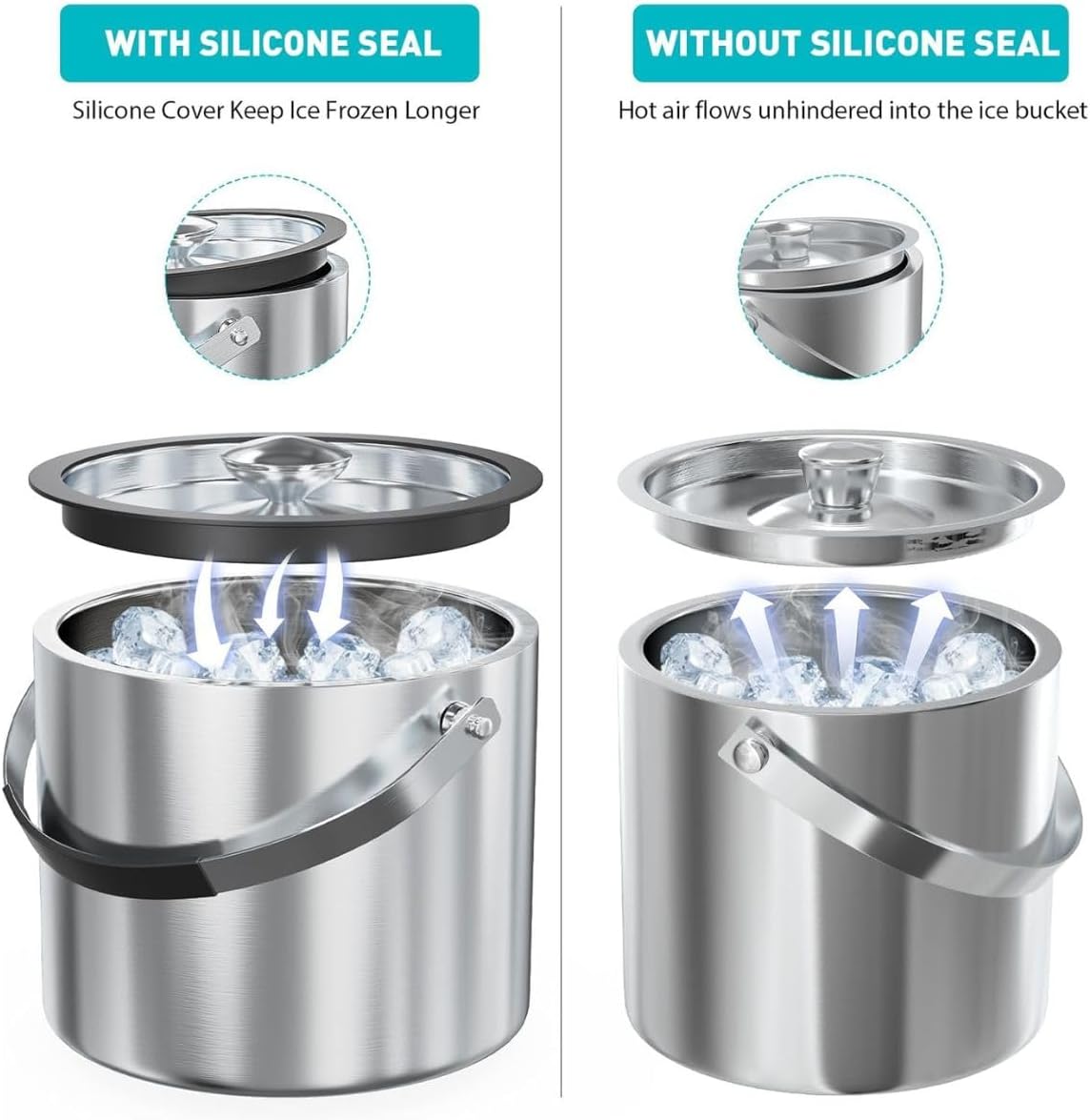 Hielera de Acero Inoxidable de 3.2L